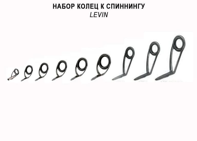 Запасной комплект колец для Levin CFL-6'2"-L-T