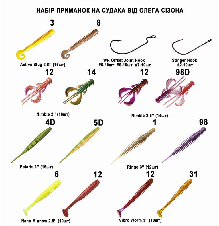 Набір приманок на судака від Олега Сізона