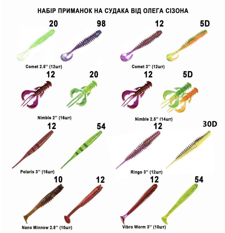 Набір приманок на судака від Олега Сізона