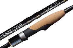 Спінінг Crazy Fish Arion ASR832LT (4-18g 253cm) спиннинг
