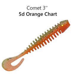 Силиконовые приманки Comet 3" 94-75-5d-6 кальмар