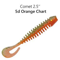 Силиконовые приманки Comet 2.5" 93-65-5d-6 кальмар